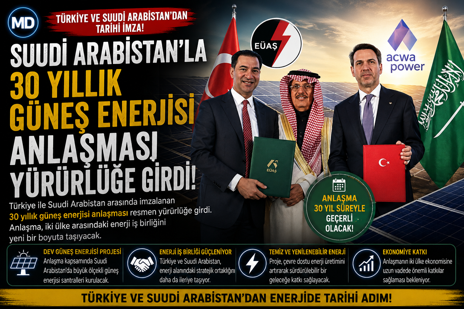 Suudi Arabistan’la 30 yıllık güneş enerjisi anlaşması yürürlüğe girdi