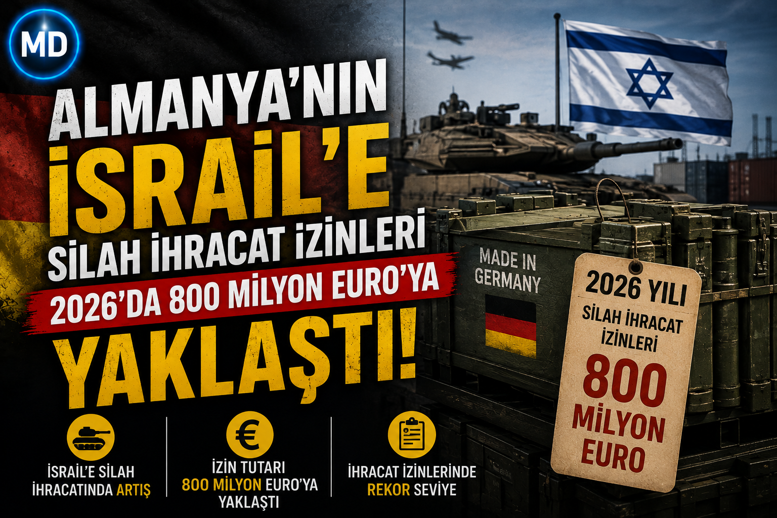 Almanya’nın İsrail’e silah ihracat izinleri 2026’da 800 milyon euroya yaklaştı
