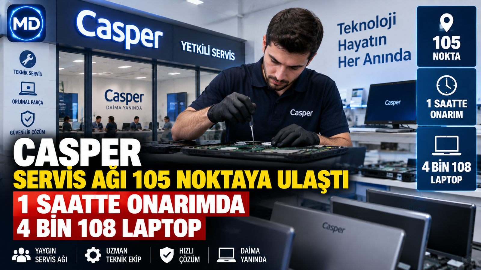 Casper servis ağı 105 noktaya ulaştı: 1 saatte onarımda 4 bin 108 laptop