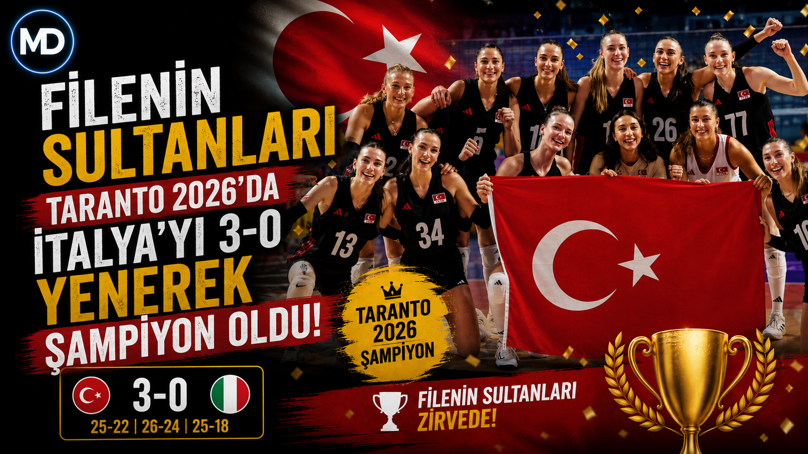Filenin Sultanları, Taranto 2026’da İtalya’yı 3-0 yenerek şampiyon oldu