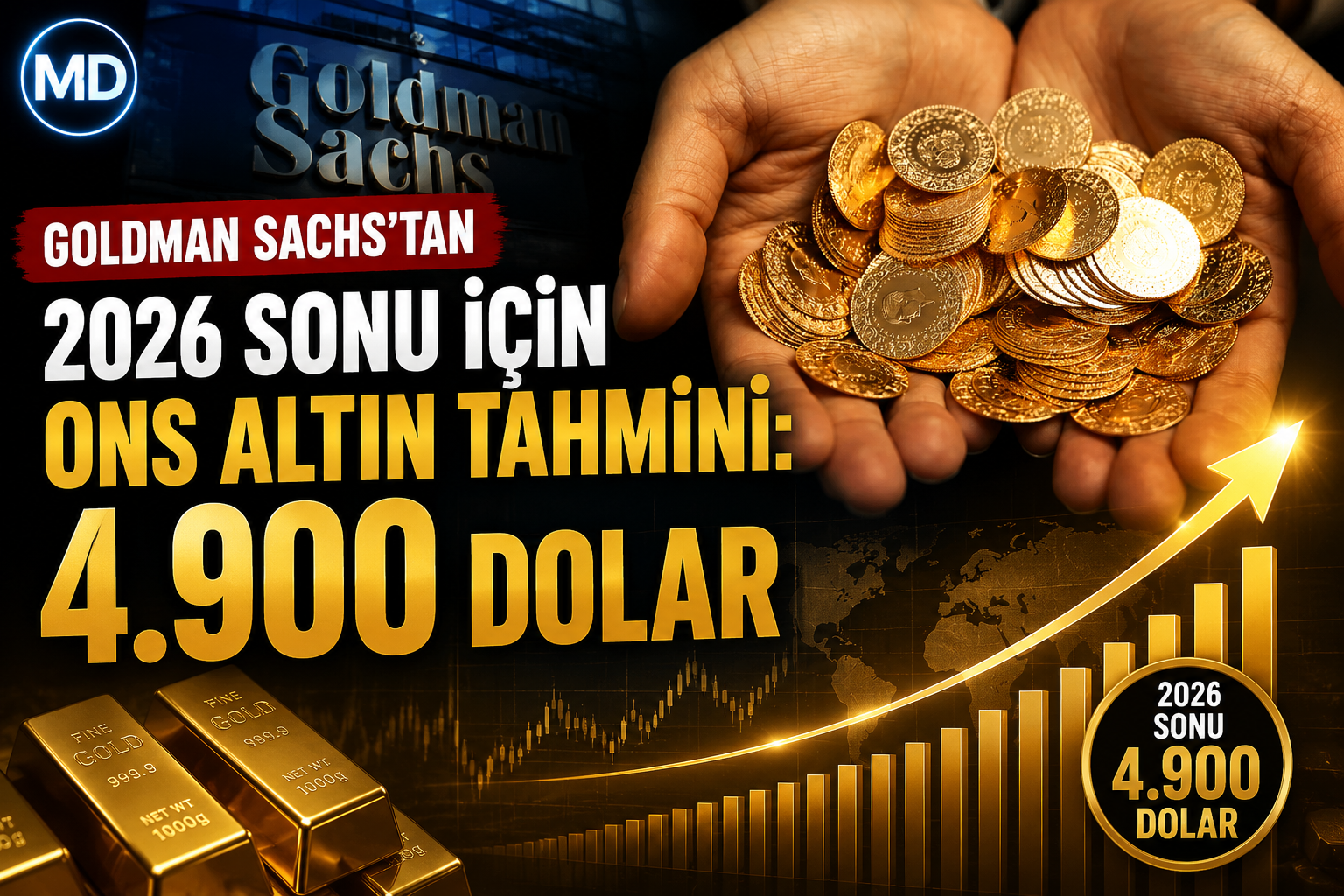 Goldman Sachs’tan 2026 sonu için ons altın tahmini: 4.900 dolar