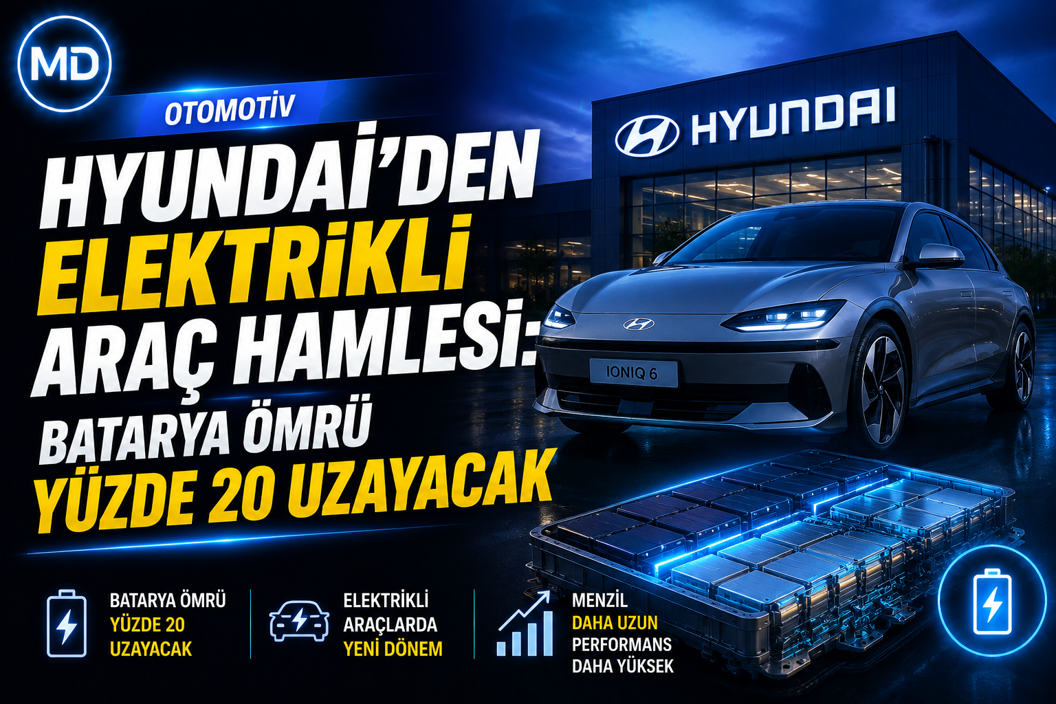 Hyundai’den elektrikli araç hamlesi: Batarya ömrü yüzde 20 uzayacak