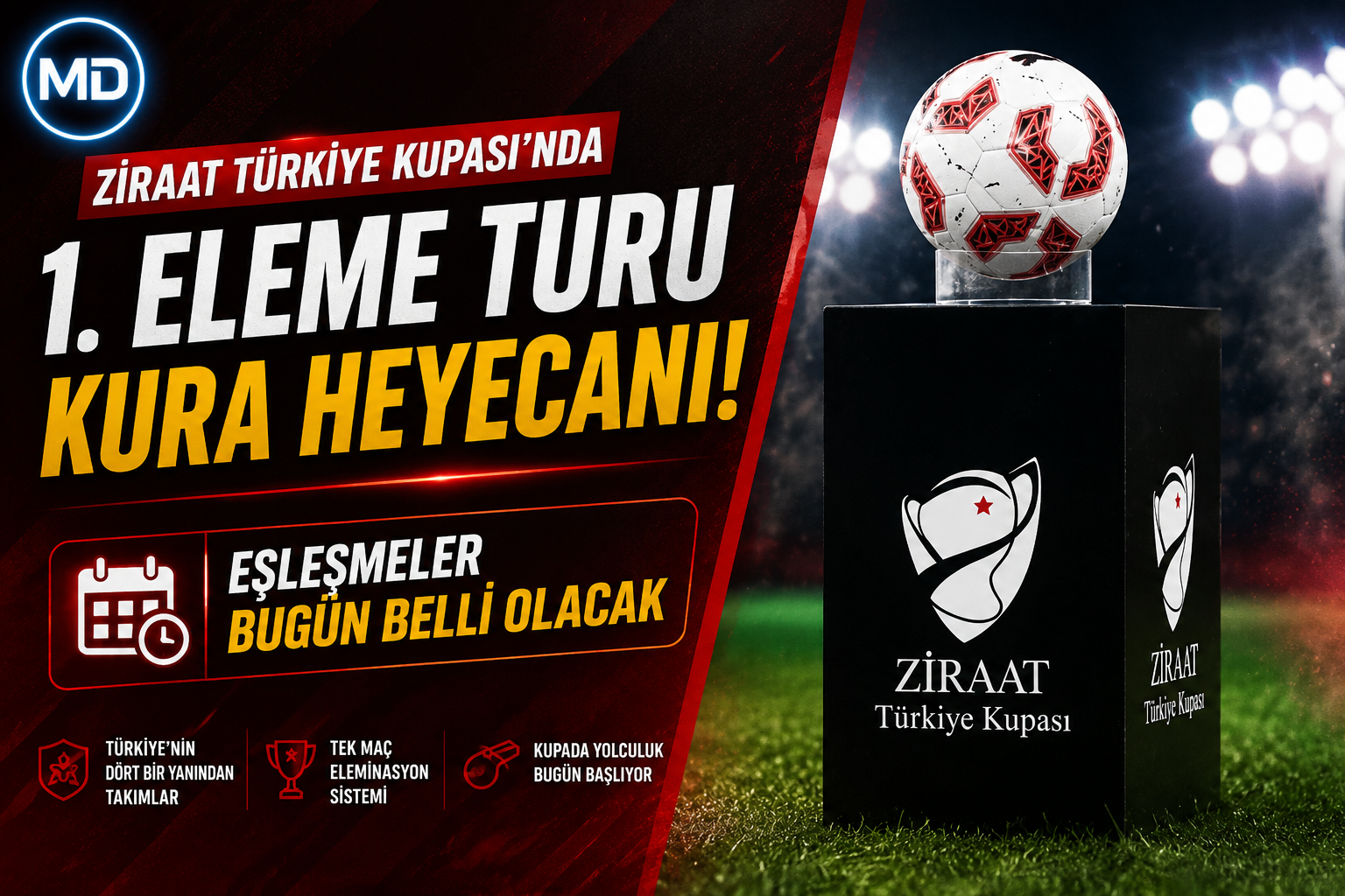Ziraat Türkiye Kupası’nda 1. eleme turu kura heyecanı: Eşleşmeler bugün belli olacak