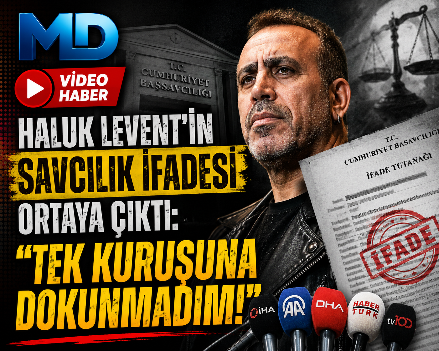 Haluk Levent'in Savcılık İfadesi Ortaya Çıktı: "Tek Kuruşuna Dokunmadım!"