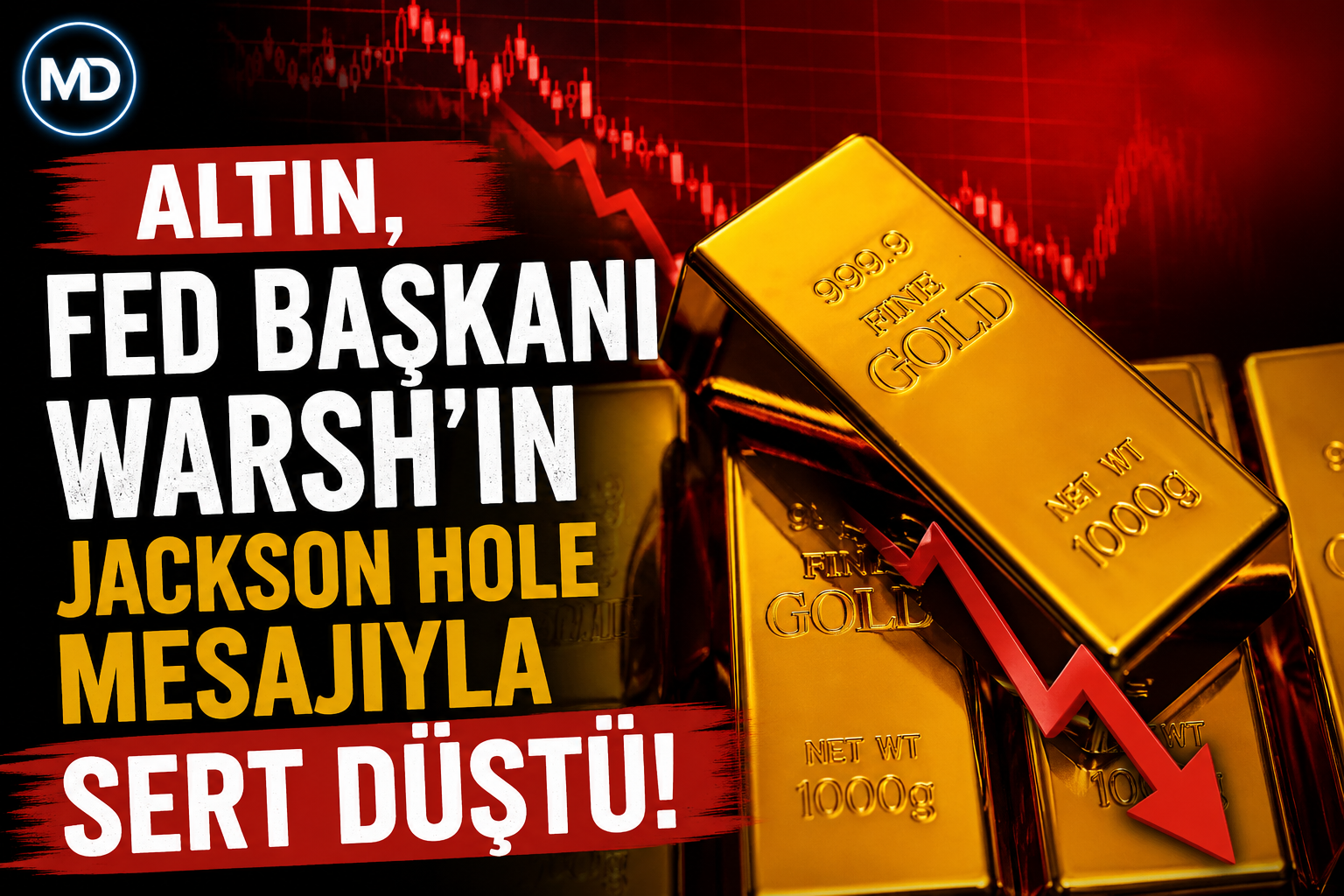 Altın, Fed Başkanı Warsh’ın Jackson Hole mesajıyla sert düştü