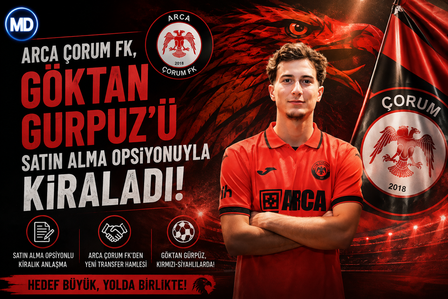 Arca Çorum FK, Göktan Gürpüz’ü satın alma opsiyonuyla kiraladı