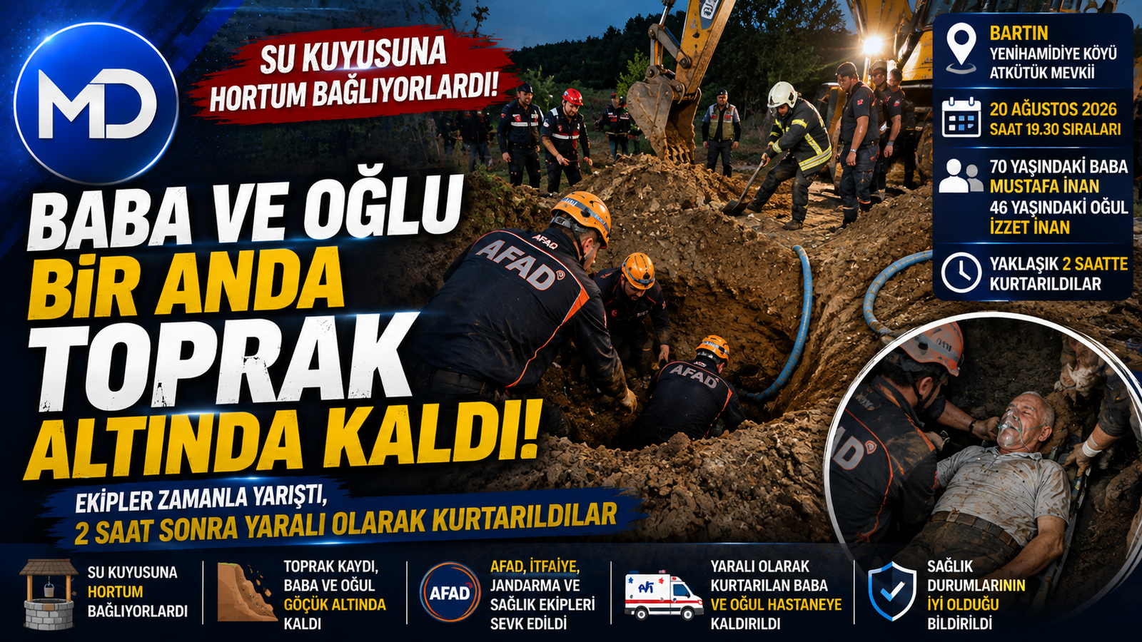  Baba ve oğlu bir anda toprak altında kaldı: Su kuyusuna hortum bağlıyorlardı