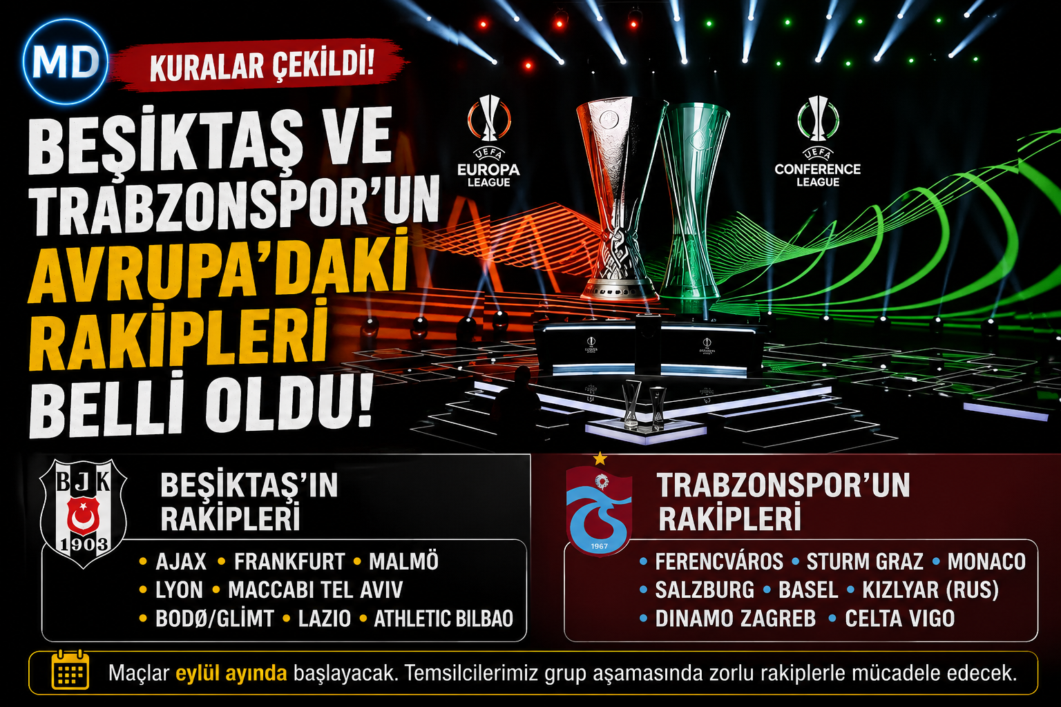 Beşiktaş ve Trabzonspor’un Avrupa’daki rakipleri belli oldu