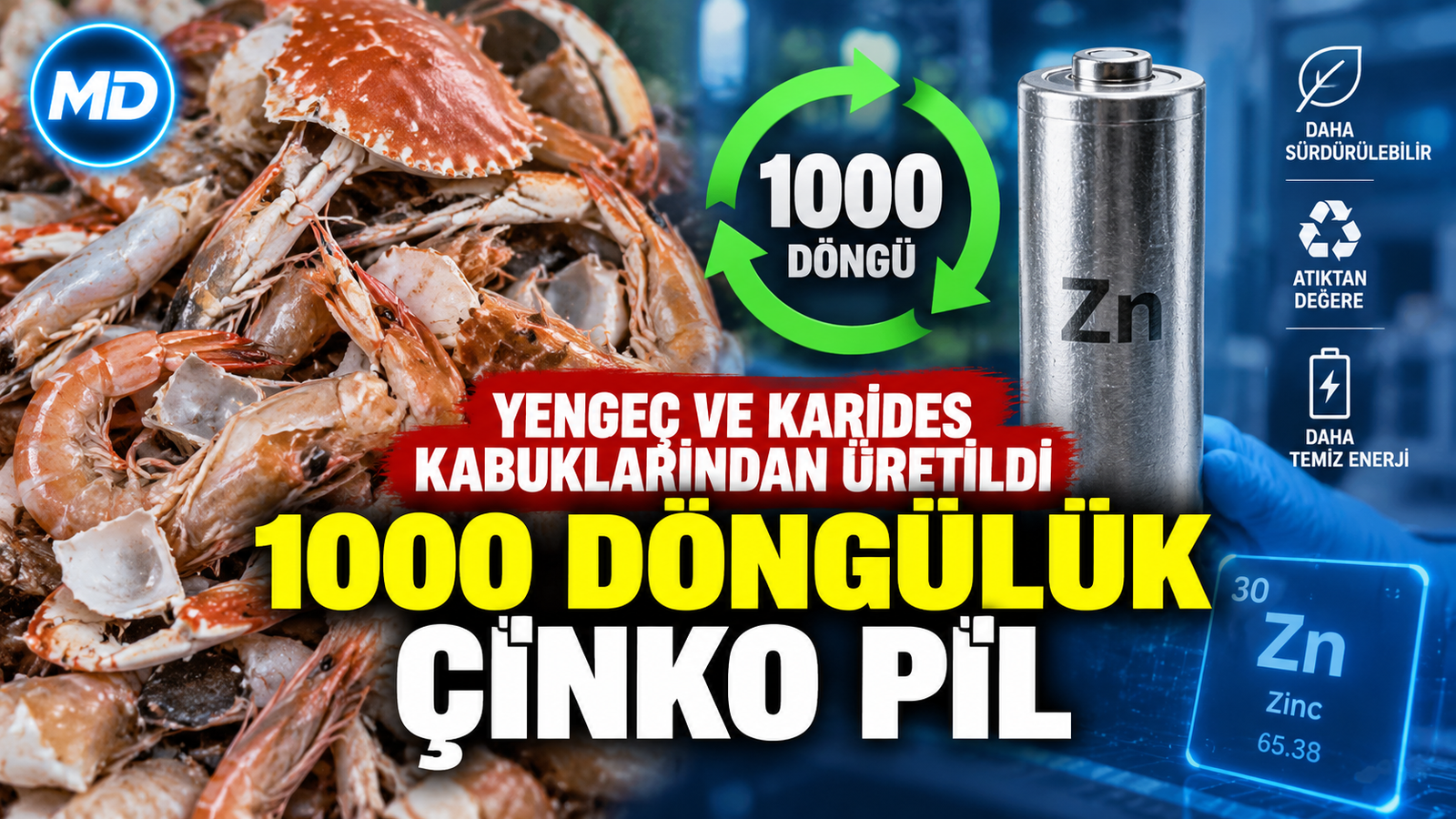 Yengeç ve Karides Kabuklarından Üretildi: 1000 Döngülük Çinko Pil