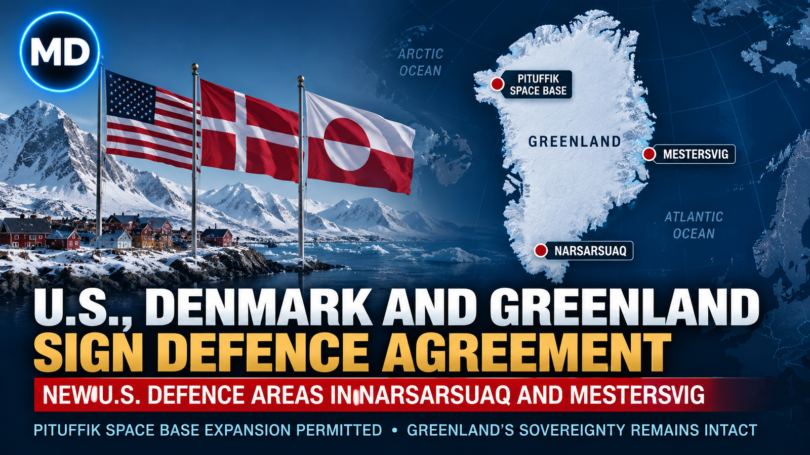 US, Denmark, and Greenland Sign Defence Agreement for New Military Bases