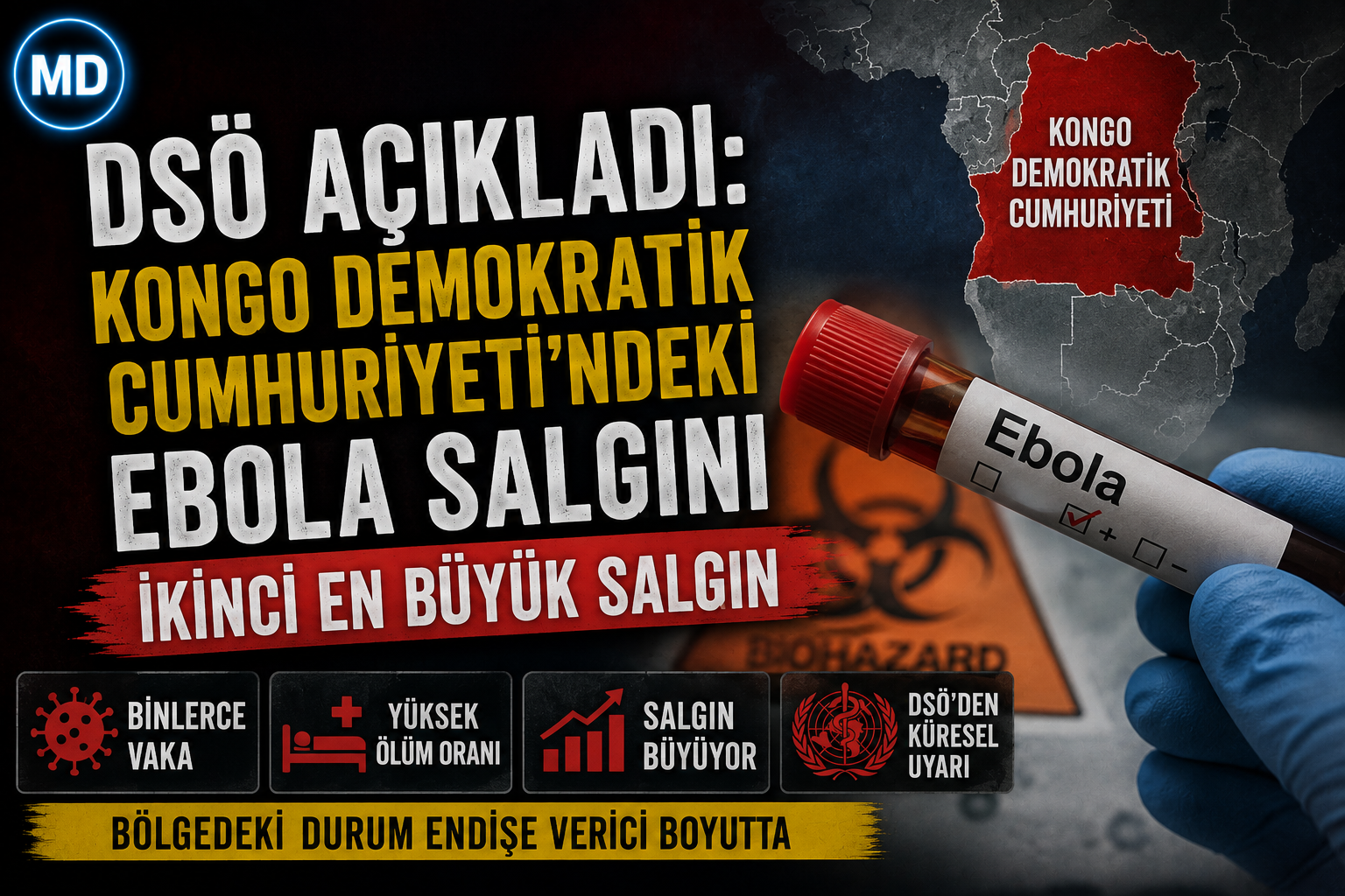 DSÖ açıkladı: Kongo Demokratik Cumhuriyeti’ndeki Ebola salgını ikinci en büyük salgın