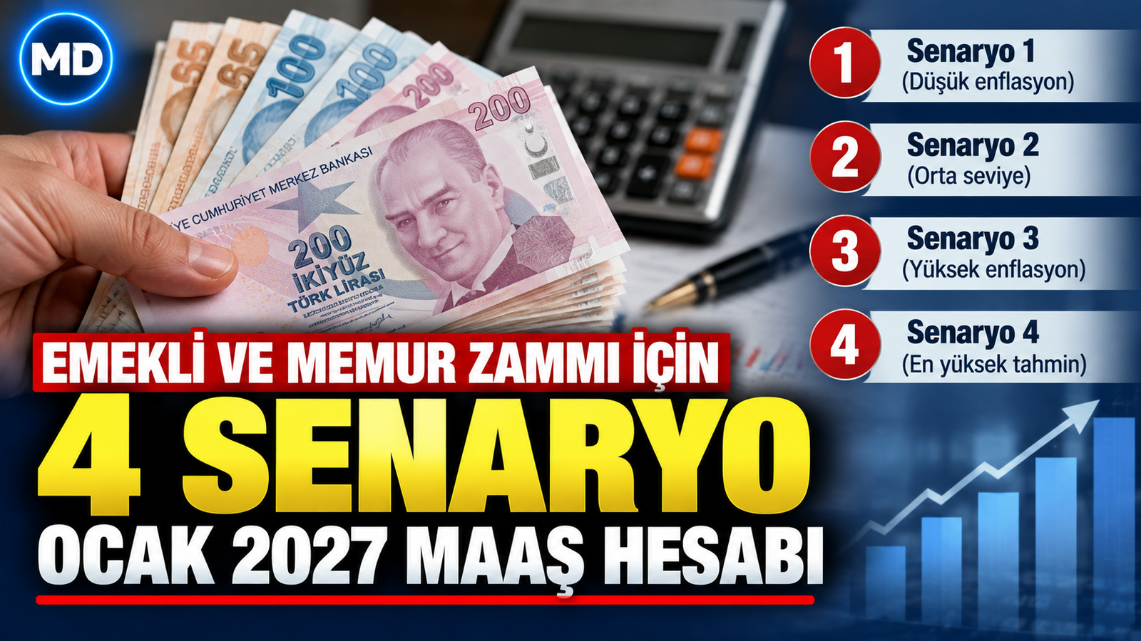 Emekli ve memur zammı için 4 senaryo: Ocak 2027 maaş hesabı