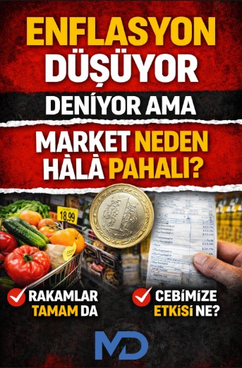 Enflasyon Geriliyor Deniyor, Biz Neden Hâlâ Zorlanıyoruz?