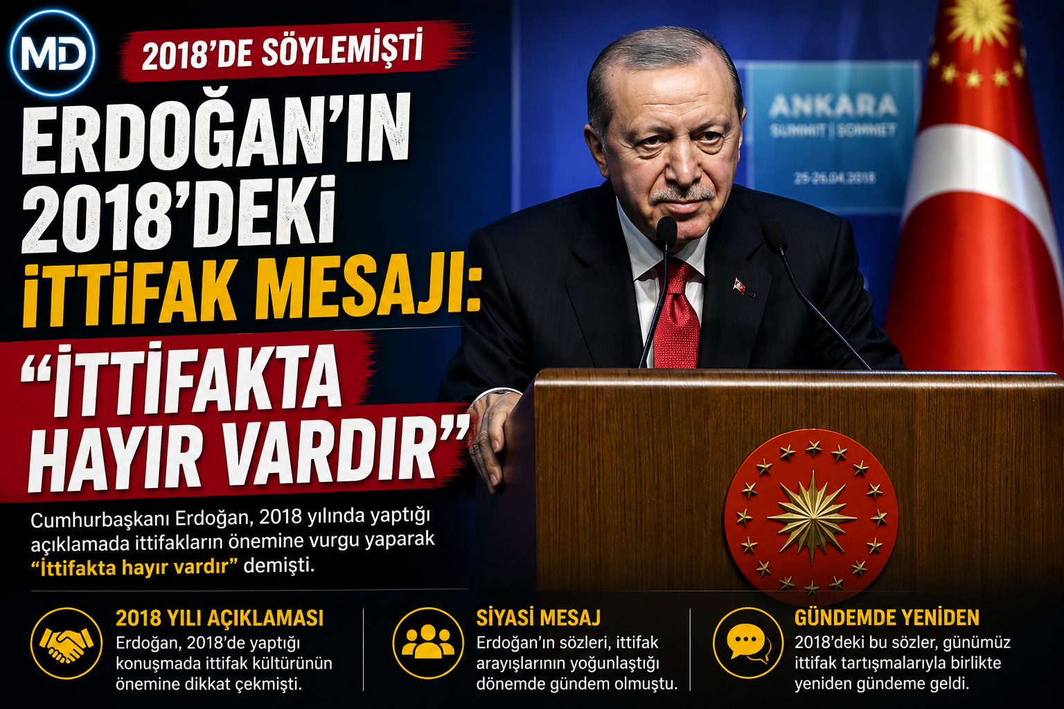 Erdoğan’ın 2018’deki ittifak mesajı: “İttifakta hayır vardır”