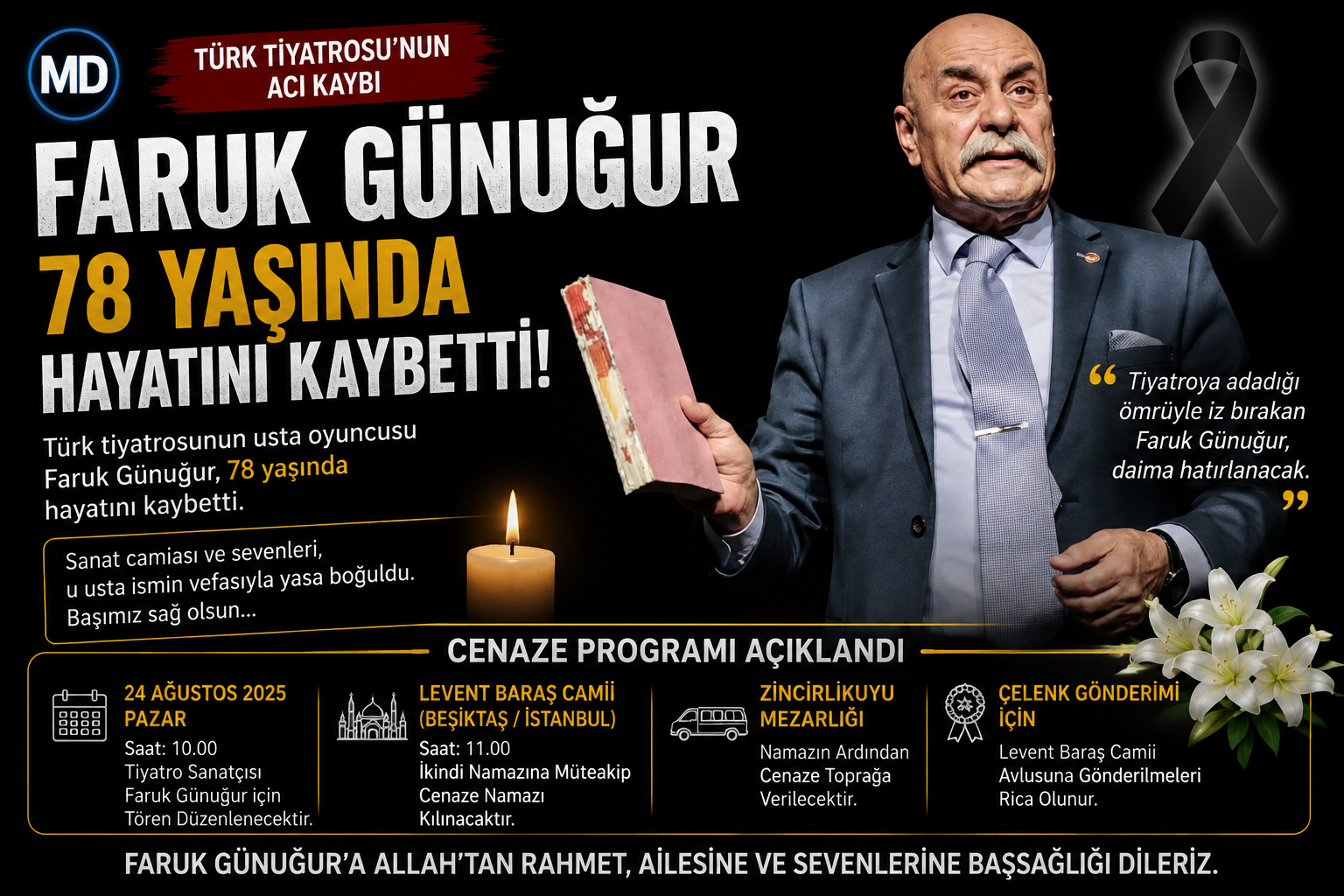 Faruk Günuğur 78 yaşında hayatını kaybetti: Cenaze programı açıklandı