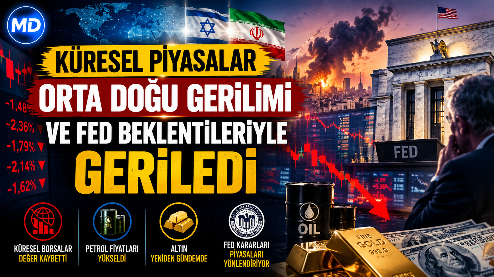 Küresel Piyasalar Orta Doğu Gerilimi ve Fed Beklentileriyle Geriledi