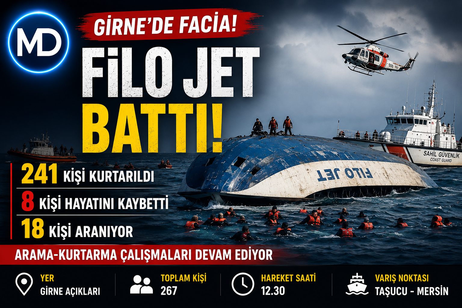 Girne’de Filo Jet Faciasında Son Durum: 8 Ölü, 18 Kayıp, 241 Kişi Kurtarıldı