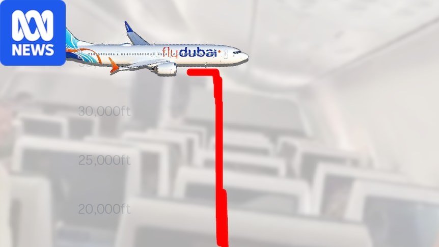 flydubai Flight Bound for Tel Aviv Diverted After Cockpit Attack Thwarted