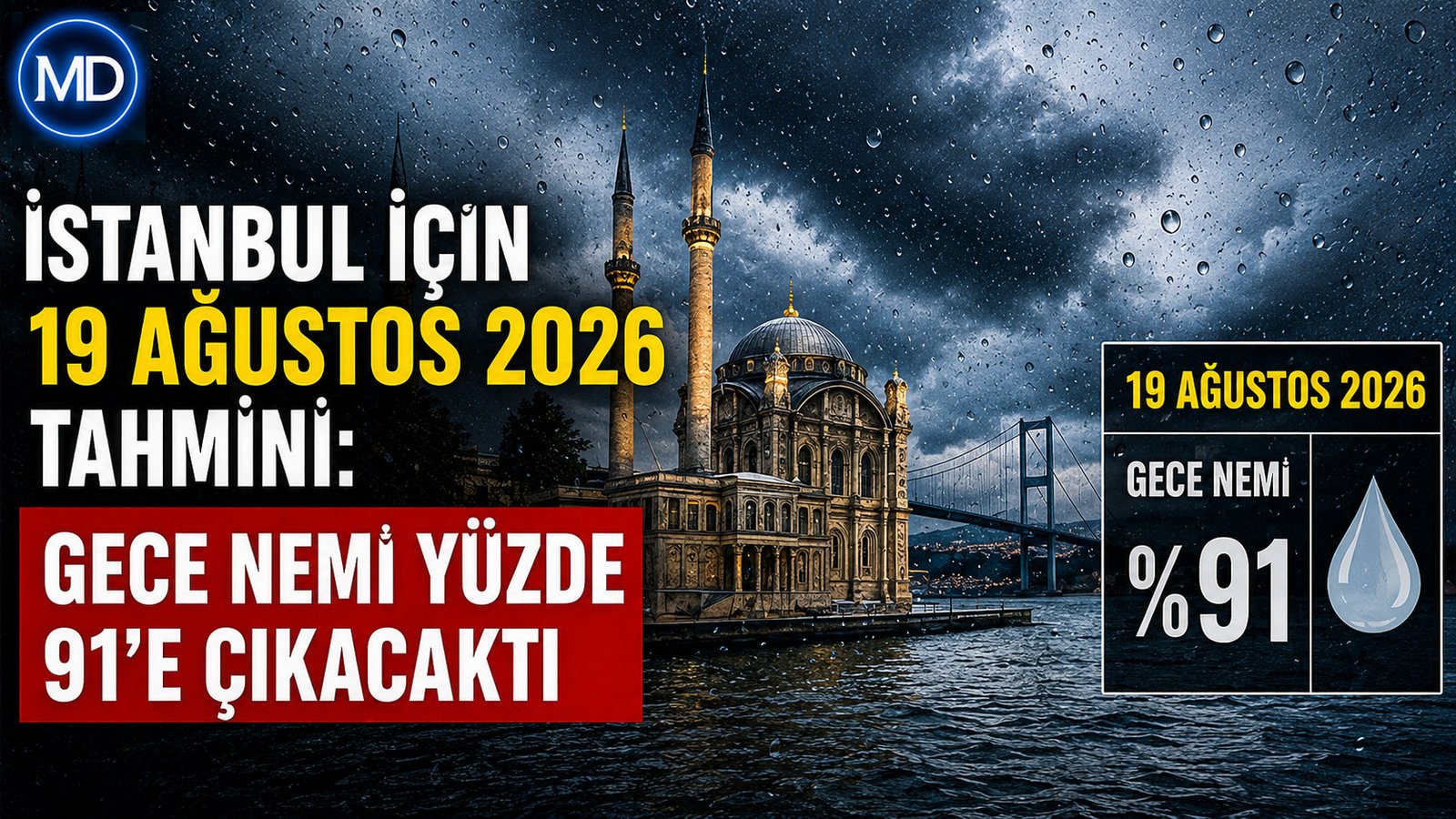 İstanbul için 19 Ağustos 2026 tahmini: Gece nemi yüzde 91’e çıkacaktı