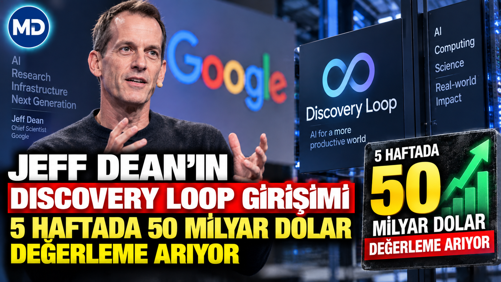 Jeff Dean’in Discovery Loop girişimi 5 haftada 50 milyar dolar değerleme arıyor