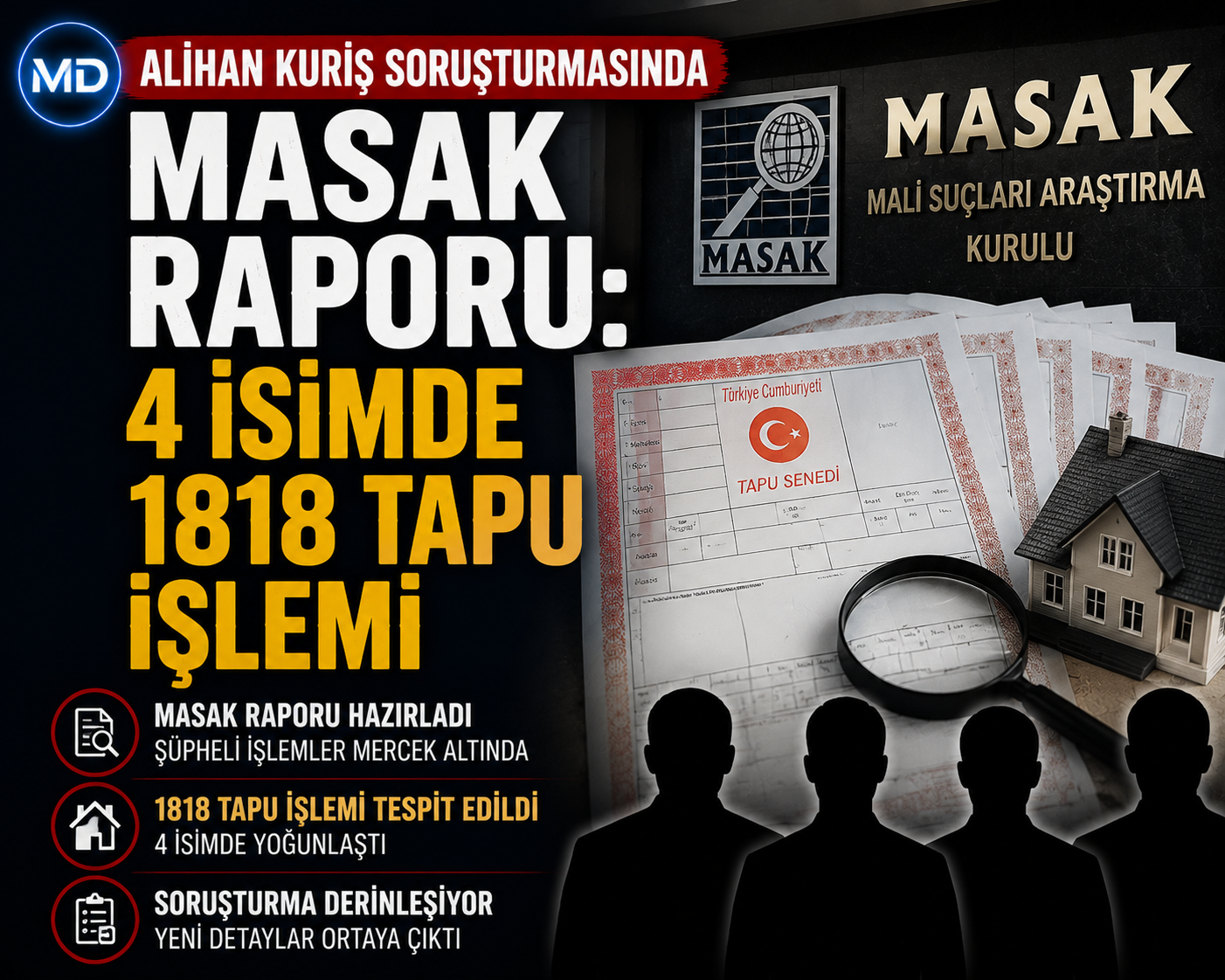 Alihan Kuriş soruşturmasında MASAK raporu: 4 isimde 1818 tapu işlemi