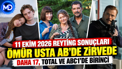 11 Ekim 2026 reyting sonuçları: Ömür Usta AB’de zirveye çıktı