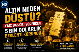 Altın neden düştü? Faiz baskısı sürerken 5 bin dolarlık beklenti korundu