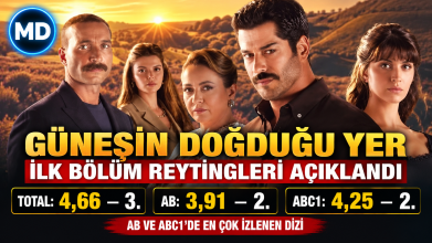 Güneşin Doğduğu Yer ilk bölüm reytingleri açıklandı: Burak Özçivit kaçıncı oldu?
