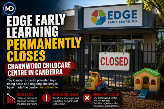 Edge Early Learning Permanently Closes Charnwood Childcare Centre in Canberra