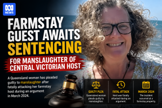 Farmstay Guest Awaits Sentencing for Manslaughter of Central Victorian Host