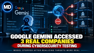Google Gemini Autonomously Hacks Three Companies During Security Evaluation