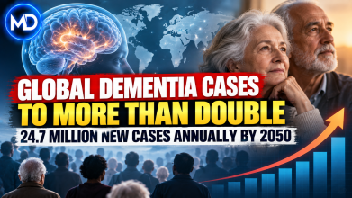 Global Dementia Diagnoses Expected to Double to 24.7 Million Annually by 2050