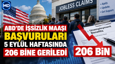 ABD’de işsizlik maaşı başvuruları 5 Eylül haftasında 206 bine geriledi