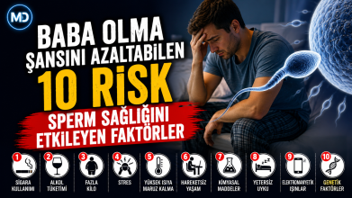 Baba Olma Şansını Azaltabilen 10 Risk: Sperm Sağlığını Etkileyen Faktörler