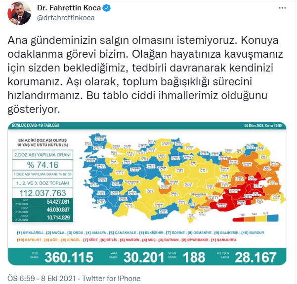 Vaka sayısı yine 30 binin üzerinde, 188 kişi daha hayatını kaybetti