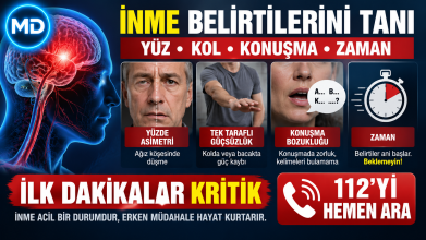 İnme belirtileri neler? Felçte ilk dakikalarda ne yapılmalı
