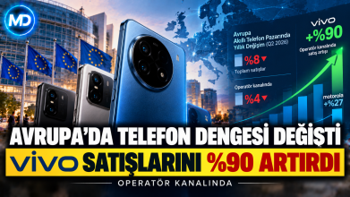 Avrupa’da akıllı telefon dengesi değişti: vivo satışlarını yüzde 90 artırdı