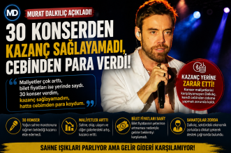 Murat Dalkılıç açıkladı: 30 konserden kazanç sağlayamadı, cebinden para verdi