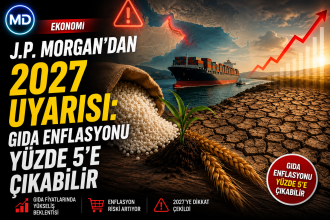 J.P. Morgan’dan 2027 uyarısı: Gıda enflasyonu yüzde 5’e çıkabilir