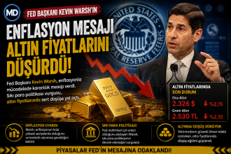 Fed Başkanı Kevin Warsh’ın enflasyon mesajı altın fiyatlarını düşürdü