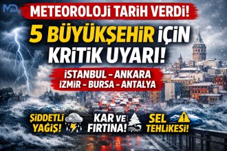 Meteoroloji Tarih Verdi! İstanbul, Ankara ve 3 Büyükşehir İçin Kritik Uyarı