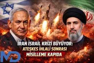 İran İsrail Krizi Büyüyor: Ateşkes İhlali Sonrası Misilleme Kapıda