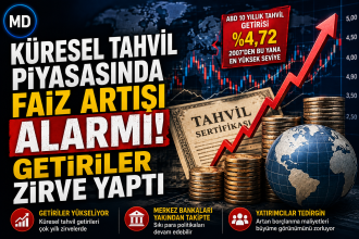 Küresel tahvil piyasasında faiz artışı alarmı: Getiriler zirve yaptı