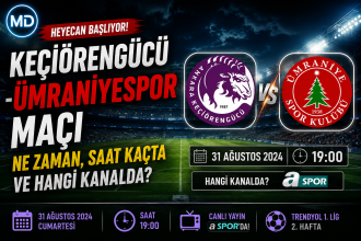 Keçiörengücü-Ümraniyespor maçı ne zaman, saat kaçta ve hangi kanalda?