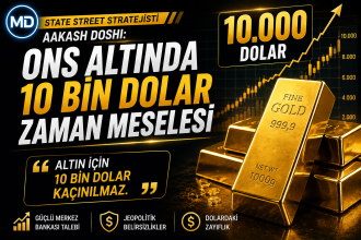 State Street stratejisti Aakash Doshi: Ons altında 10 bin dolar zaman meselesi