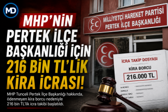 MHP’nin Pertek ilçe başkanlığı için 216 bin TL’lik kira icrası