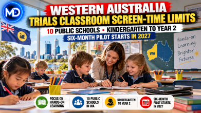 Western Australia to Trial Screen Time Restrictions in Primary Schools