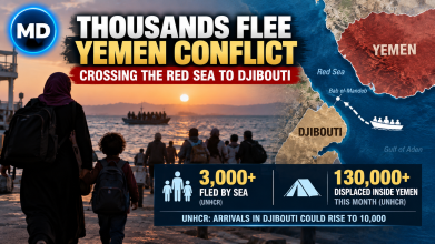 Thousands Flee Escalating Yemen Conflict Across Red Sea to Djibouti