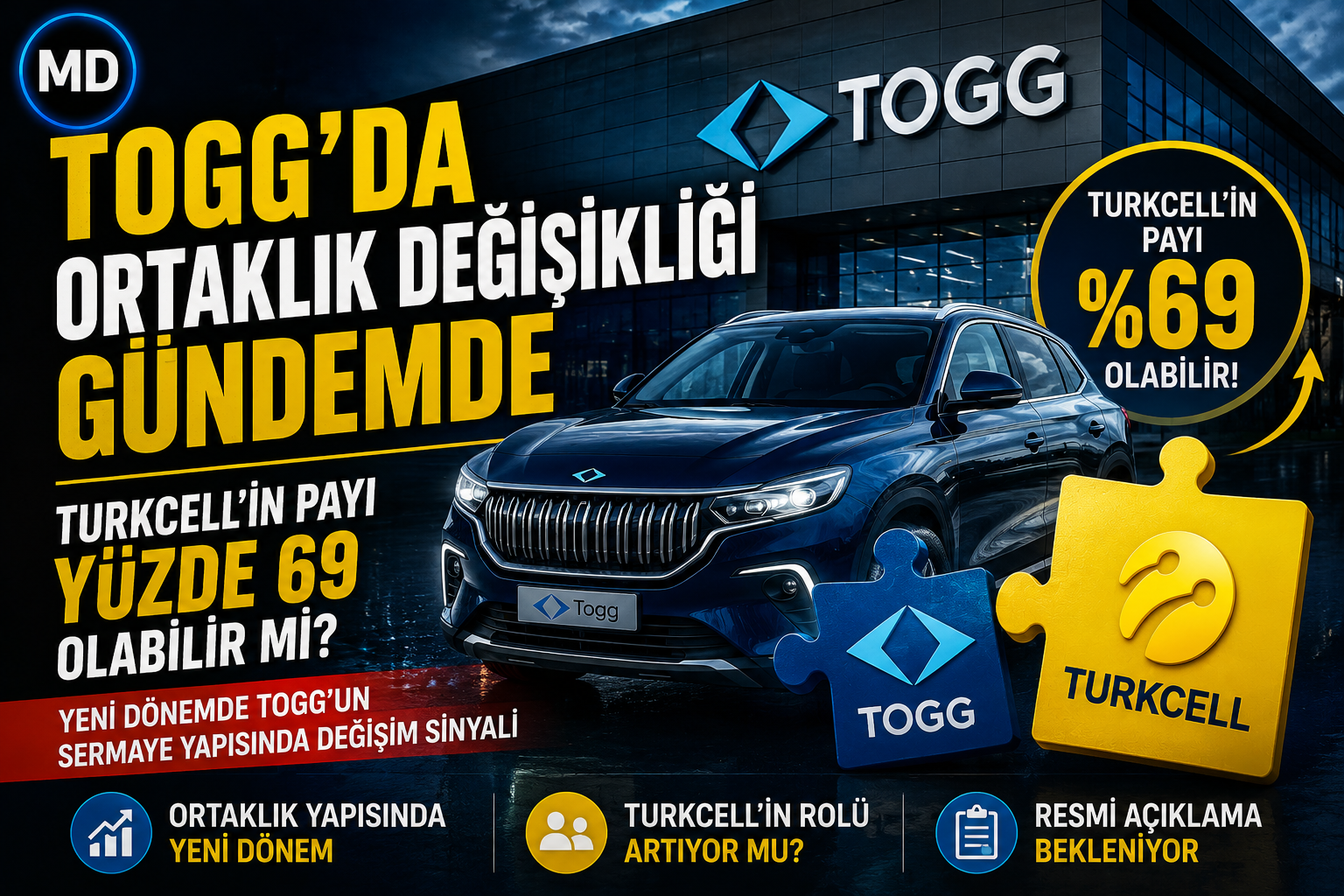 TOGG’da ortaklık değişikliği gündemde: Turkcell’in payı yüzde 69 olabilir mi?