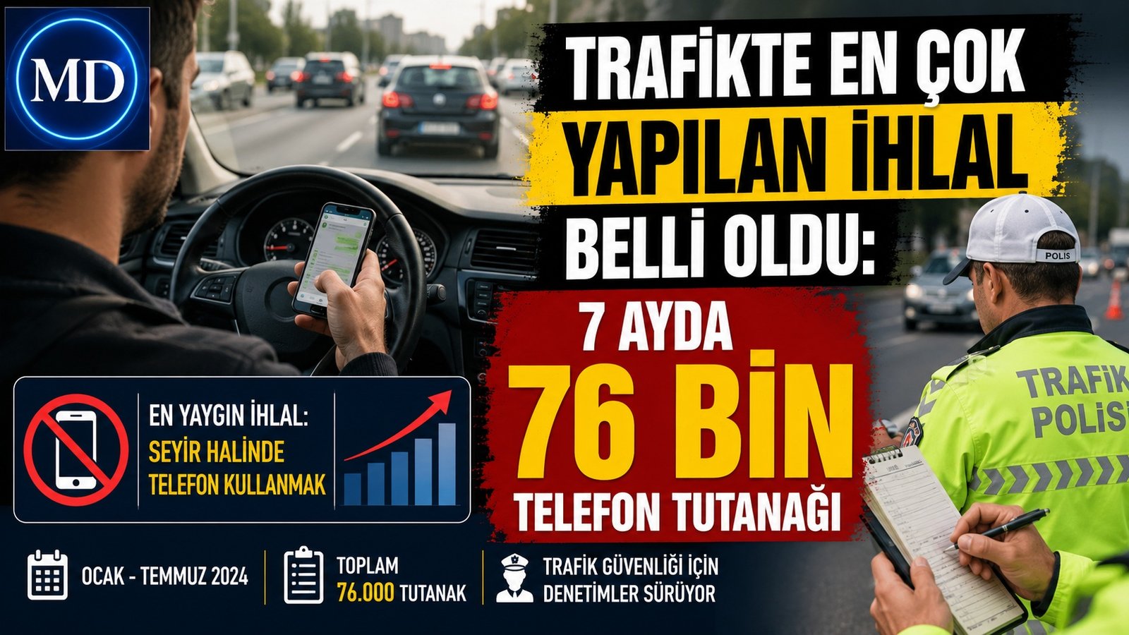 Trafikte en çok yapılan ihlal belli oldu: 7 ayda 76 bin telefon tutanağı
